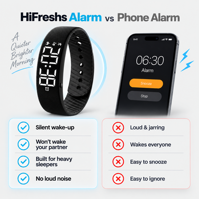 HiFresh™ Silent Vibration Alarm Clock